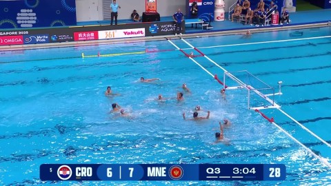 Sportski dnevnik 14.07.2025 thumb2.jpg