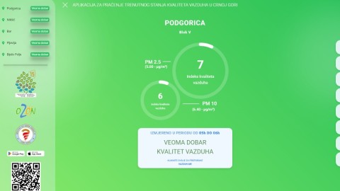 Kvalitet vazduha veoma dobar thumb2.jpg