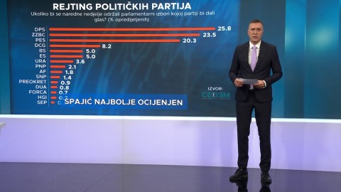 Dnevnik 16.10.2025 thumb2.jpg