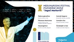 Međunarodni festival režije Jagoš Marković od 1. do 6. decembra thumb1.jpg